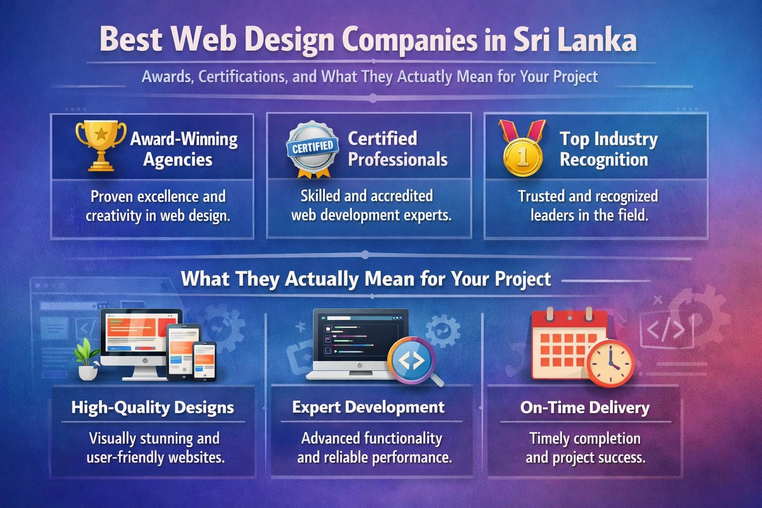 Best Web Design Companies in Sri Lanka: Awards, Certifications, and What They Actually Mean for Your Project